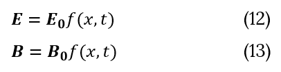 New EM wave dependancy