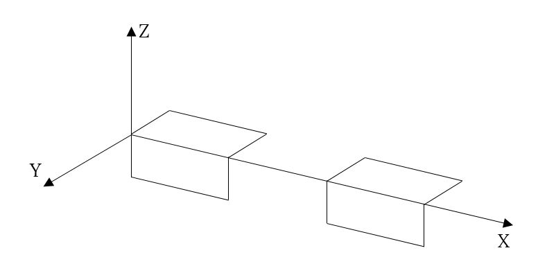 Square EM wave