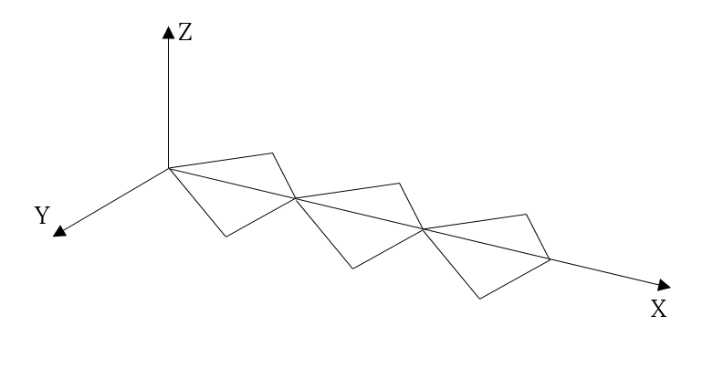 Triangle EM wave