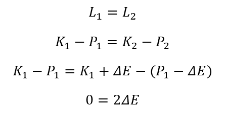 Noether Teorem is Tautology