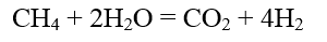 Hydrogen from Methane