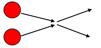 Angled collision of molecules