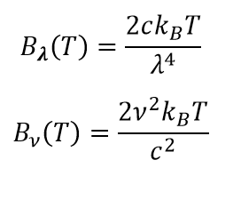 Rayleigh-Jeans law formula