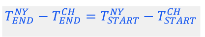 non Physical Formula