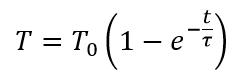 Temperature of Water